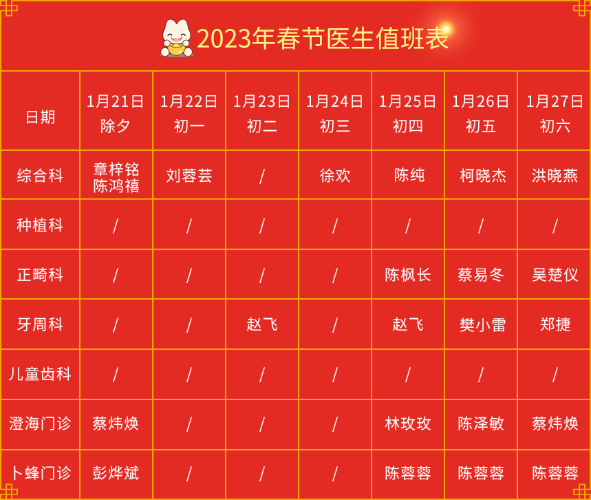 2025澳门原料大全