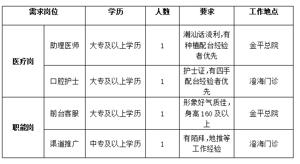 2025澳门原料大全